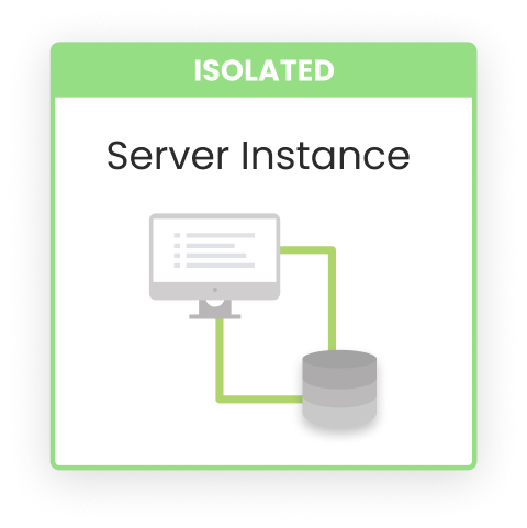 Isolated Server Instance